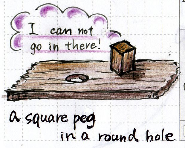 イラストで覚える英熟語（１）不釣り合いな人やもの,不適格者＝a square peg in a round hole